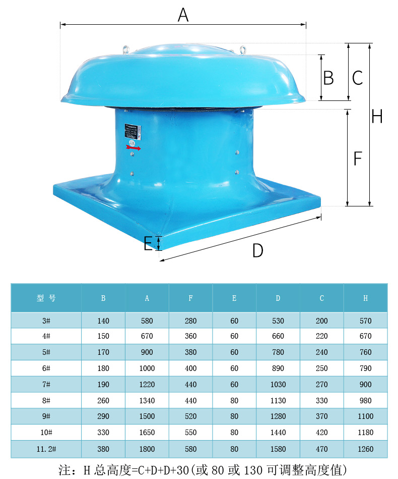屋頂消防排煙風(fēng)機(jī)型號(hào)參數(shù)表